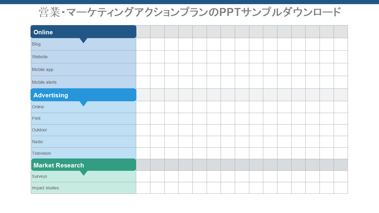 営業・マーケティングアクションプランのPPTサンプルダウンロード
