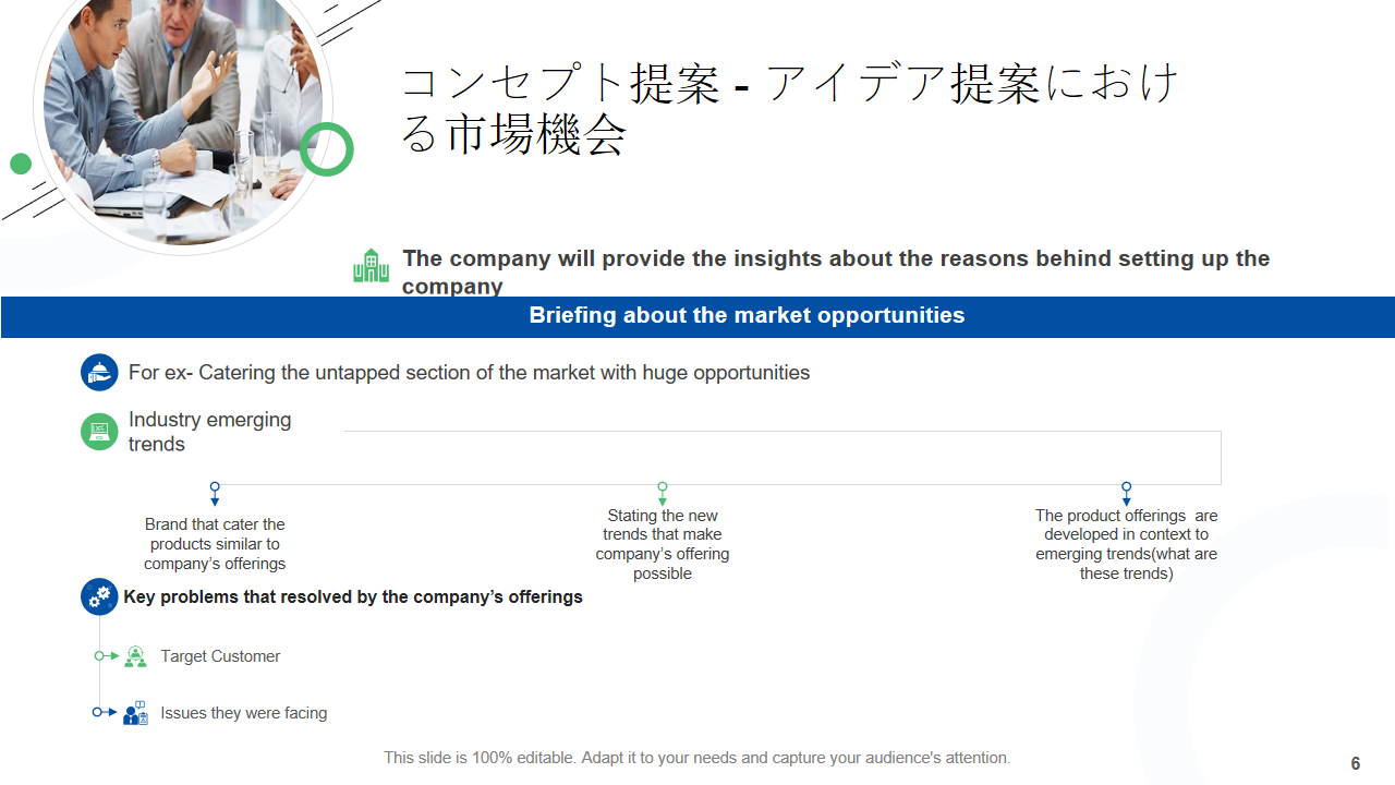 コンセプト提案 アイデア提案における市場機会 コンセプト提案 アイデア提案における市場機会