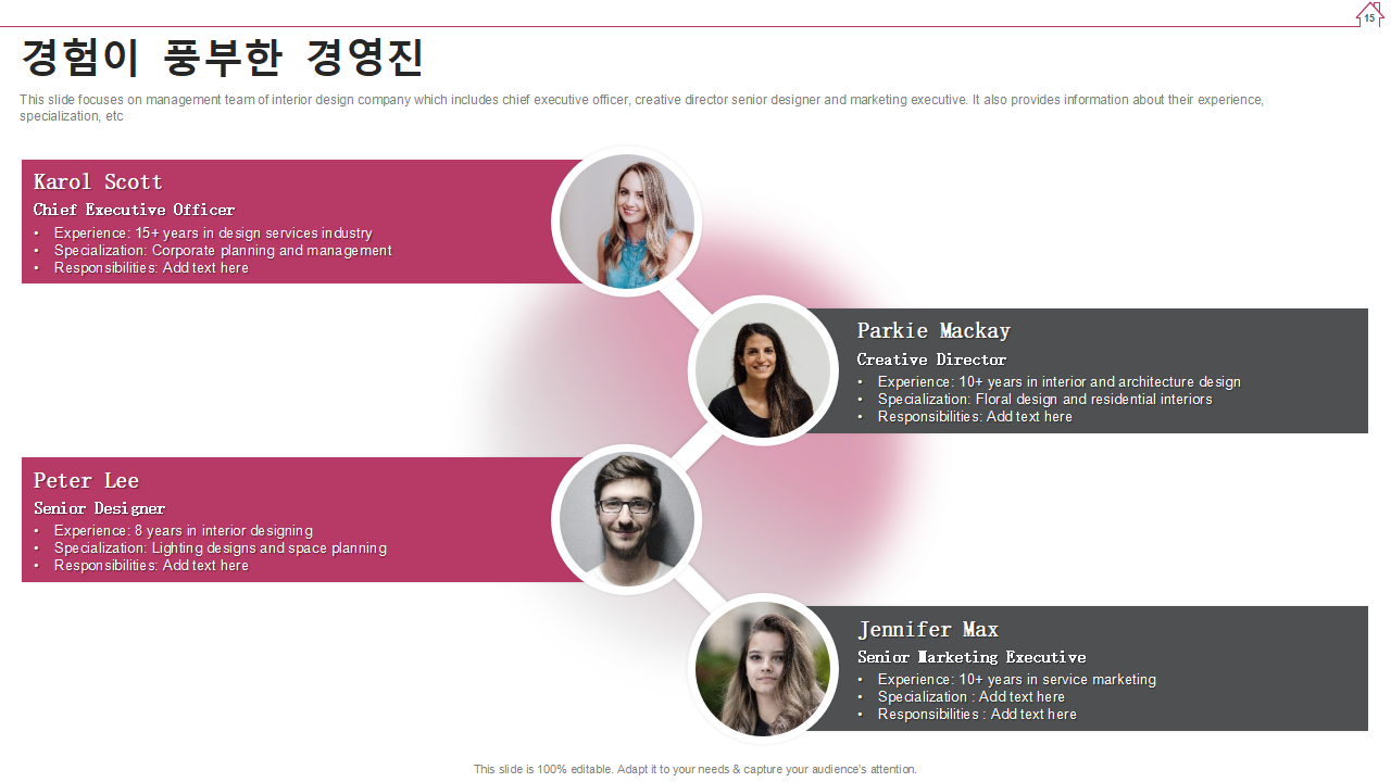 경험이 풍부한 경영진