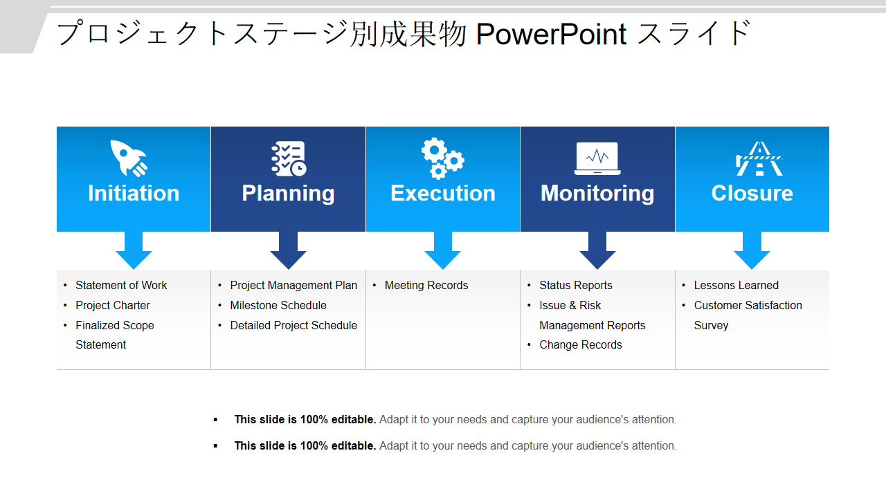 プロジェクトステージ別成果物 PowerPoint スライド プロジェクトステージ別成果物 PowerPoint スライド