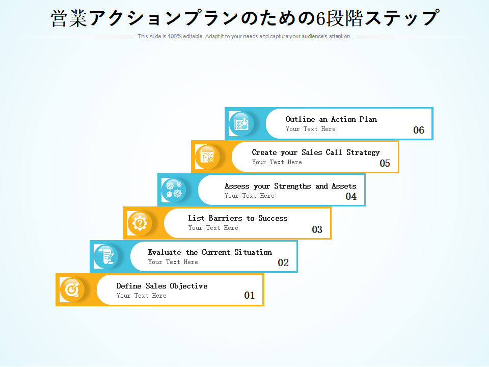 営業アクションプランのための6段階ステップ