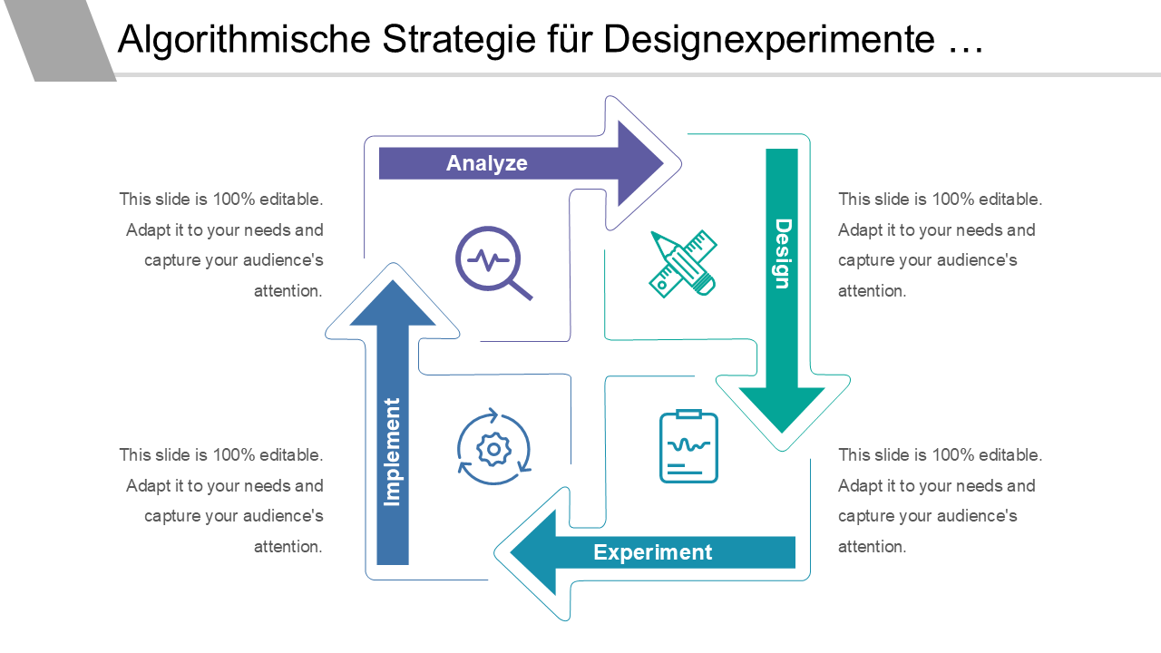 Algorithmische Strategie für Designexperimente … Algorithmische Strategie für Designexperimente …