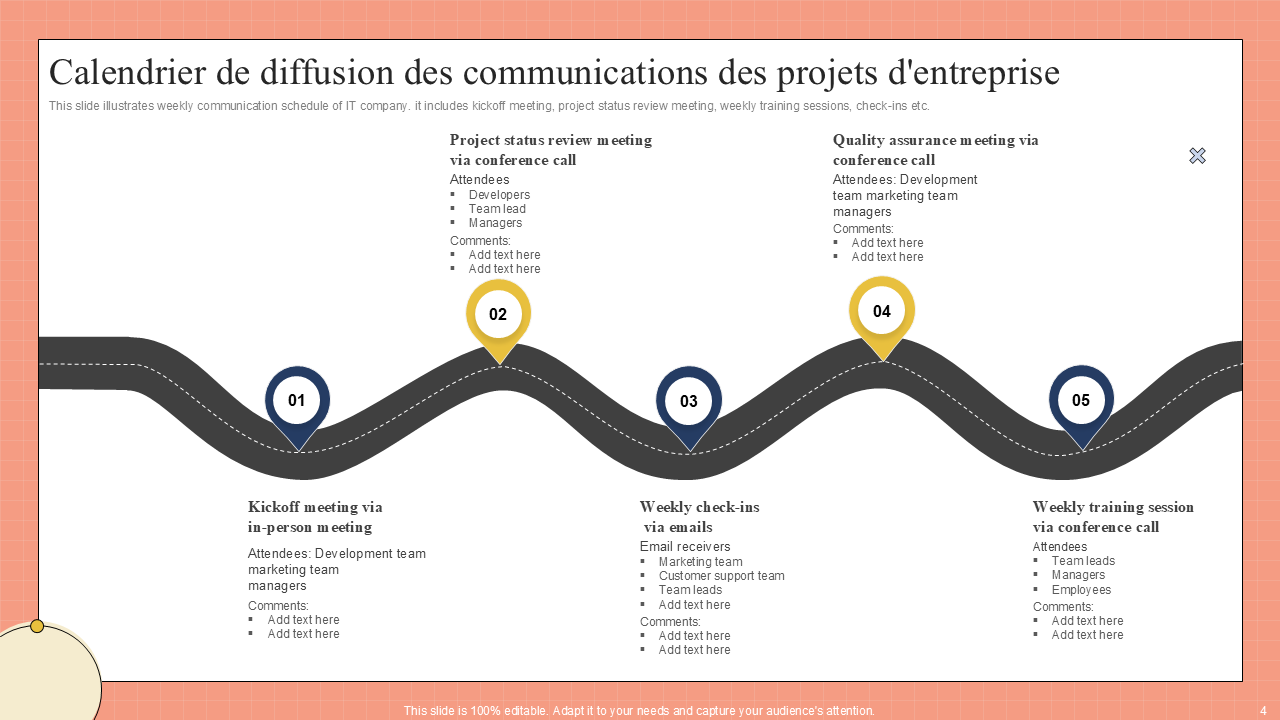 Calendrier de diffusion des communications des projets d'entreprise Calendrier de diffusion des communications des projets d'entreprise