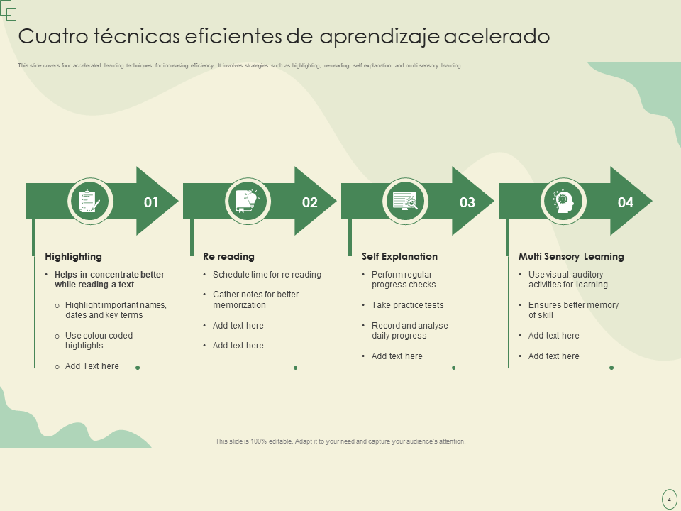 Cuatro t&eacute;cnicas eficientes de aprendizaje acelerado