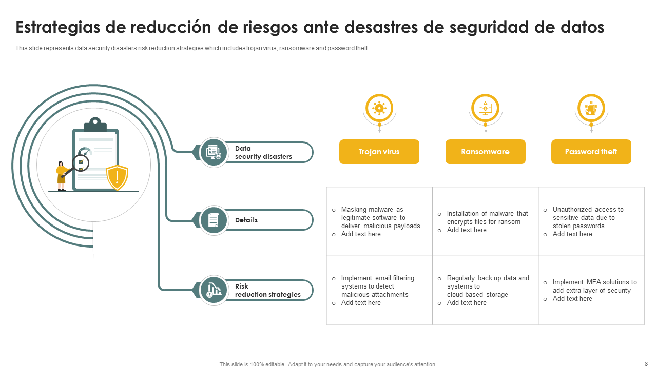Las 10 mejores plantillas PPT para la reducción del riesgo de desastres ...