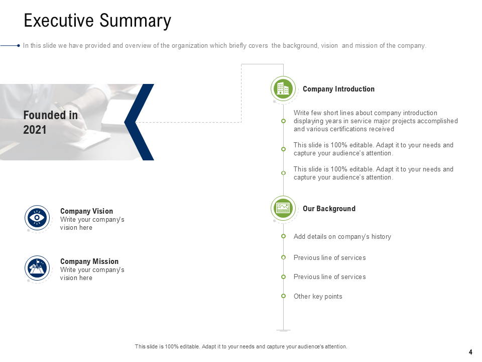 Executive Summary 