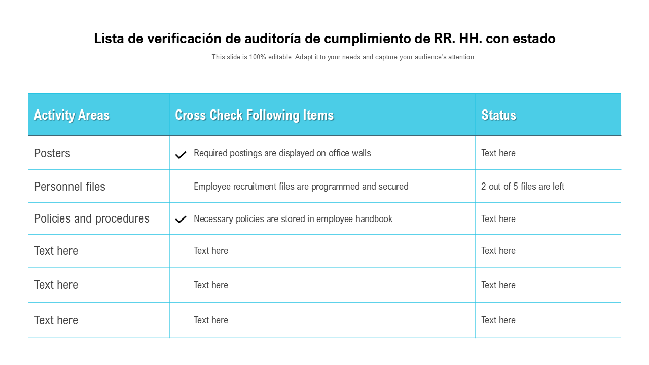 Lista de verificaci&oacute;n de auditor&iacute;a de cumplimiento de RR. HH. con estado