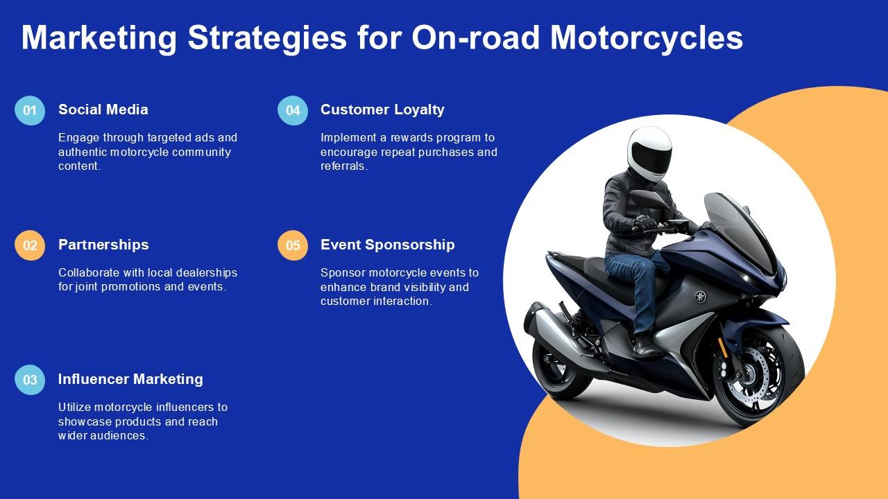 Marketing Strategies for On-Road Motorcycles Marketing Strategies for On-Road Motorcycles