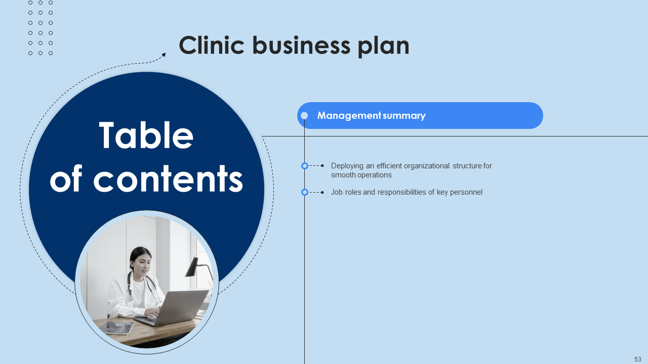 Management summary 1 Management summary 1