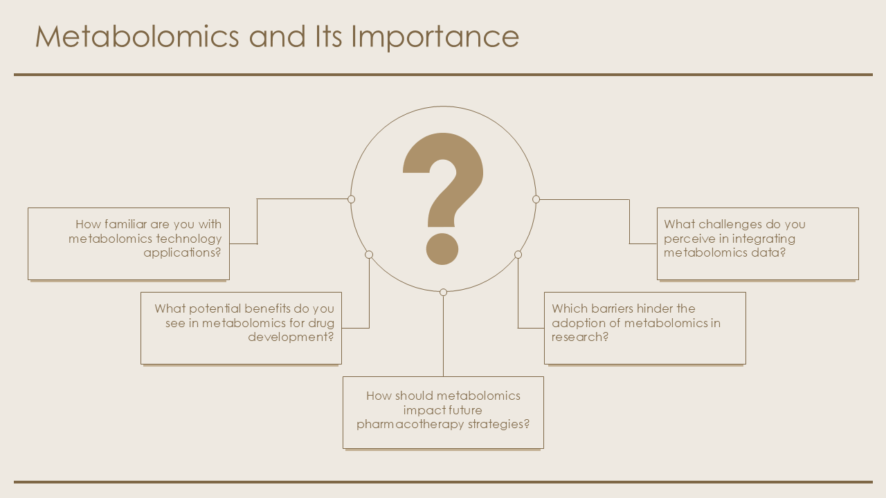 Metabolomics and Its Importance Metabolomics and Its Importance