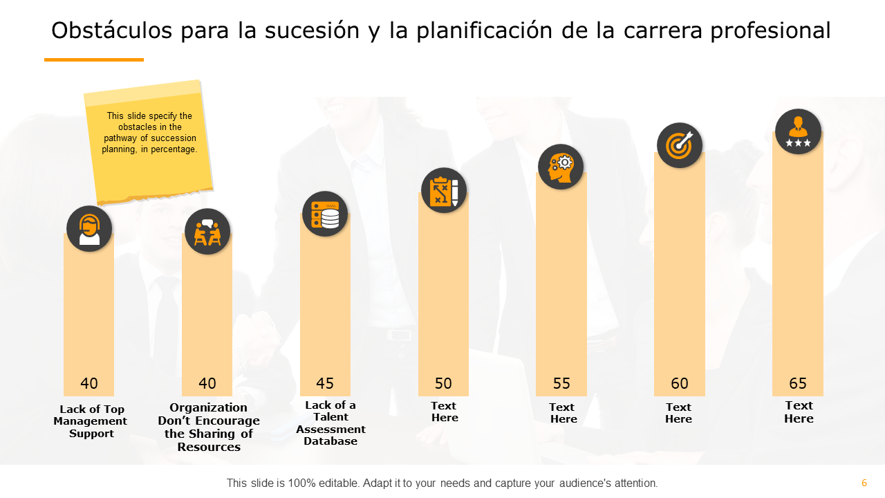 Obstáculos para la sucesión y la planificación de la carrera profesional Obstáculos para la sucesión y la planificación de la carrera profesional