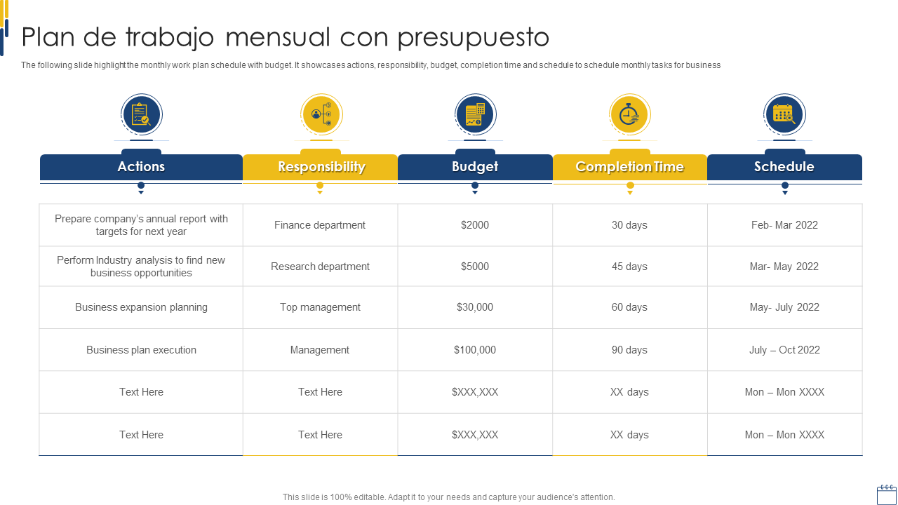 Plan de trabajo mensual con presupuesto