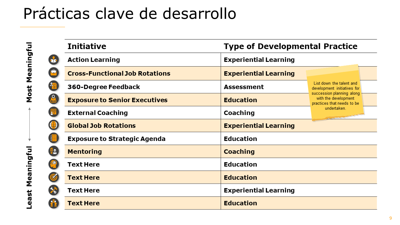 Prácticas clave de desarrollo Prácticas clave de desarrollo