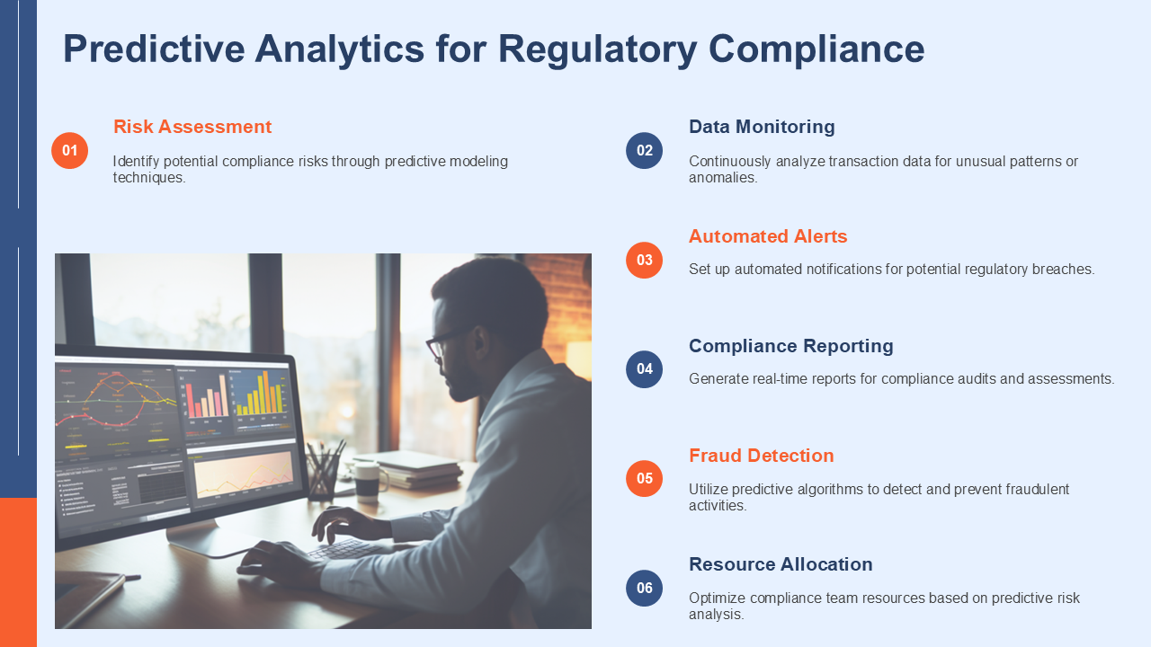 Predictive Analytics for Regulatory Compliance
