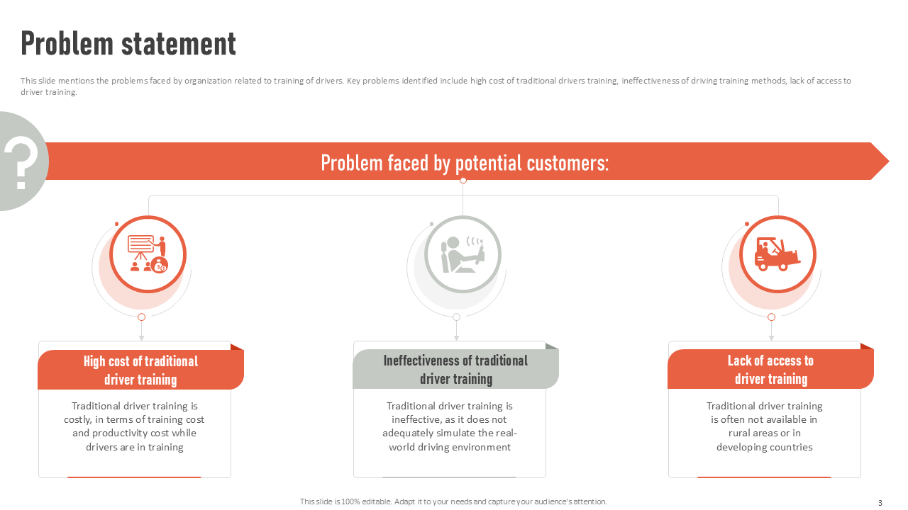 Problem statement