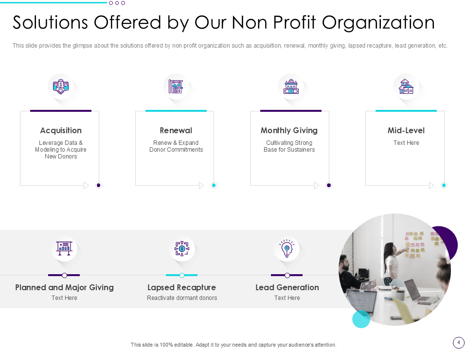 Solutions Offered by Our Non Profit Organization