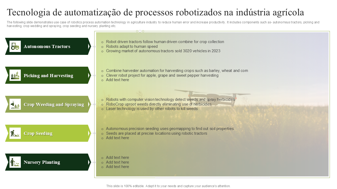 Tecnologia de automatiza&ccedil;&atilde;o de processos robotizados na ind&uacute;stria agr&iacute;cola