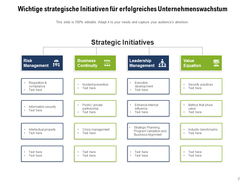 Wichtige strategische Initiativen für erfolgreiches Unternehmenswachstum Wichtige strategische Initiativen für erfolgreiches Unternehmenswachstum