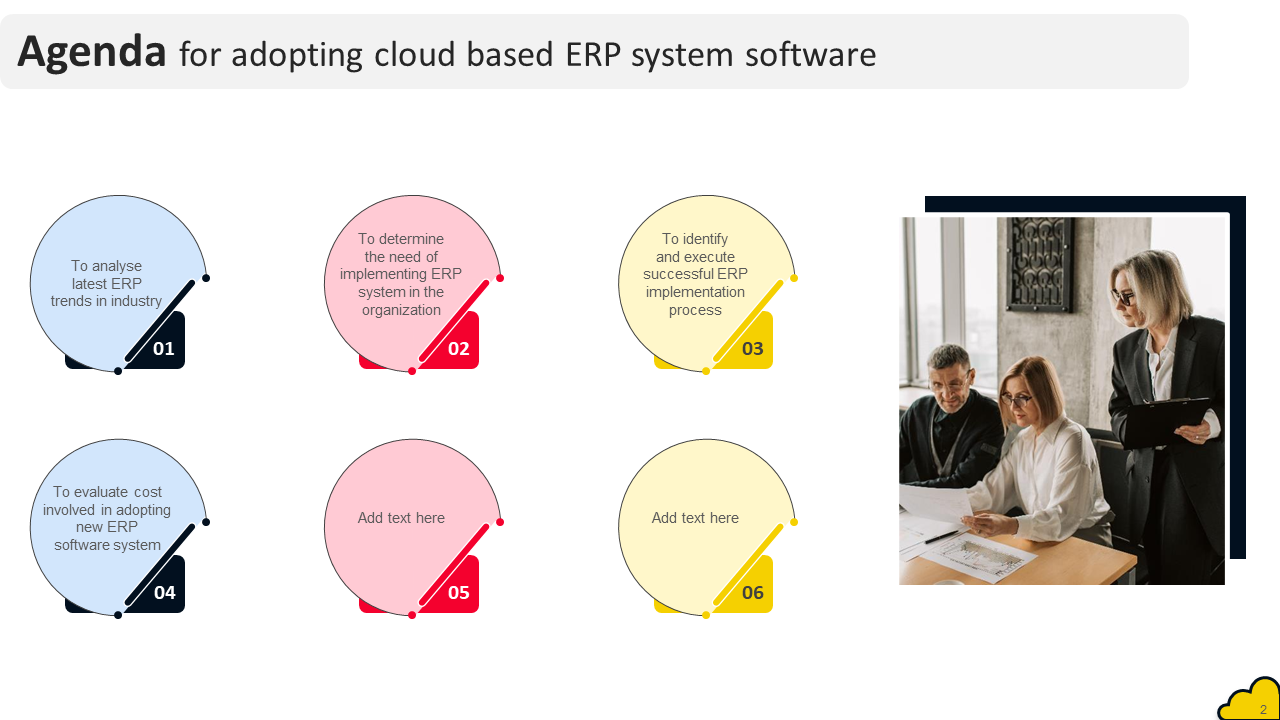 Top 10 ERP in Cloud Computing PPT Templates with Examples and Samples
