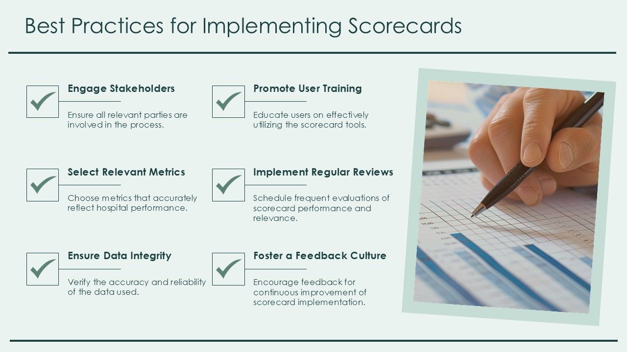 best practices for implementing best practices for implementing