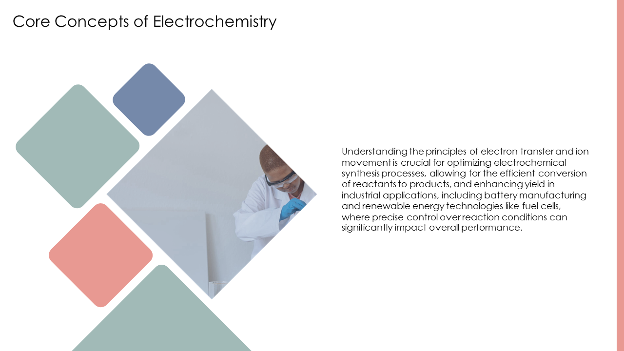 core concepts of electrochemistry core concepts of electrochemistry