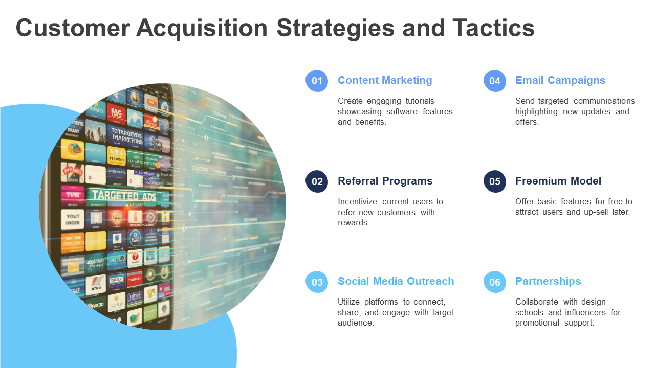 customer acquisition strategies and tactics customer acquisition strategies and tactics