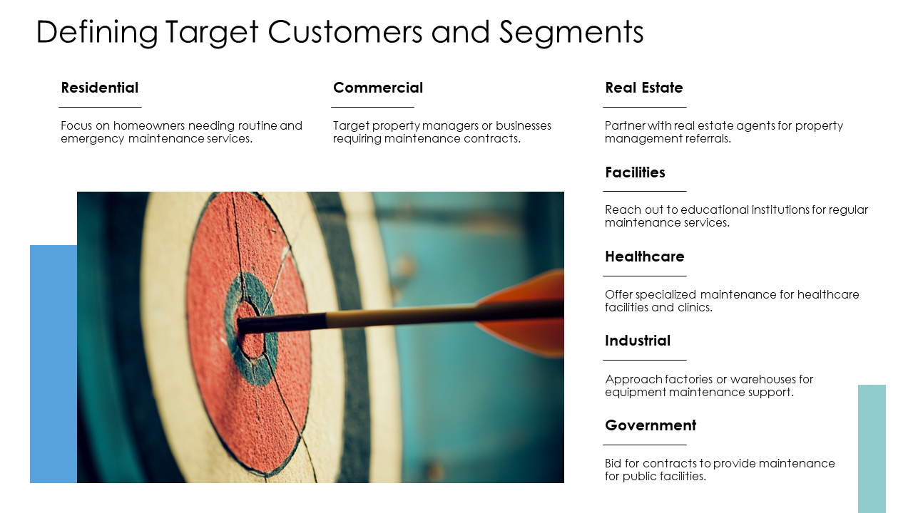 defining target customers and segments defining target customers and segments