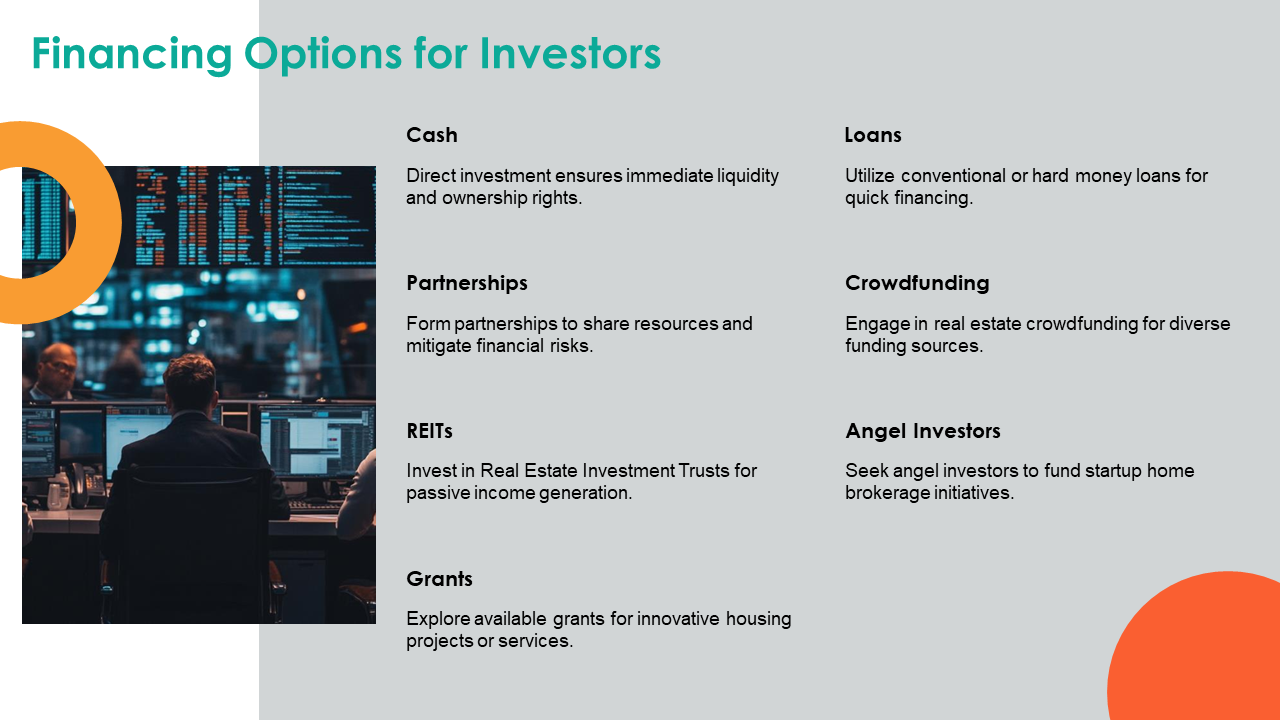 financing options for investors