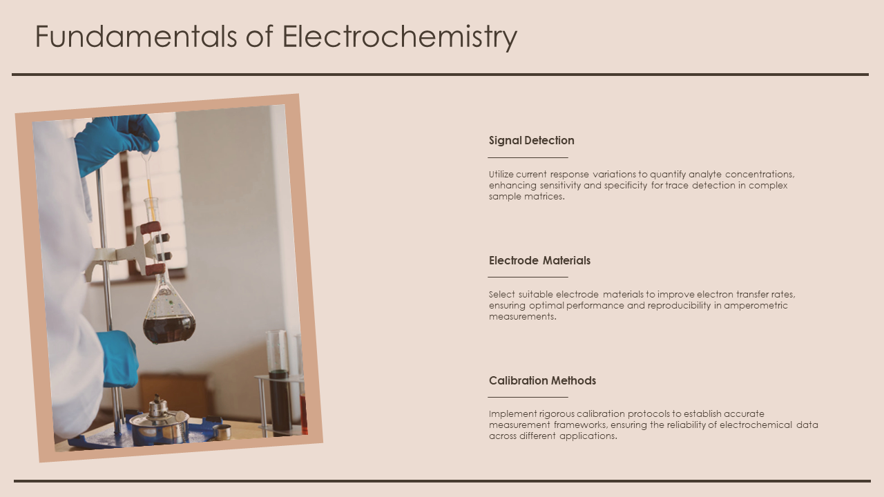 fundamentals of electrochemistry fundamentals of electrochemistry