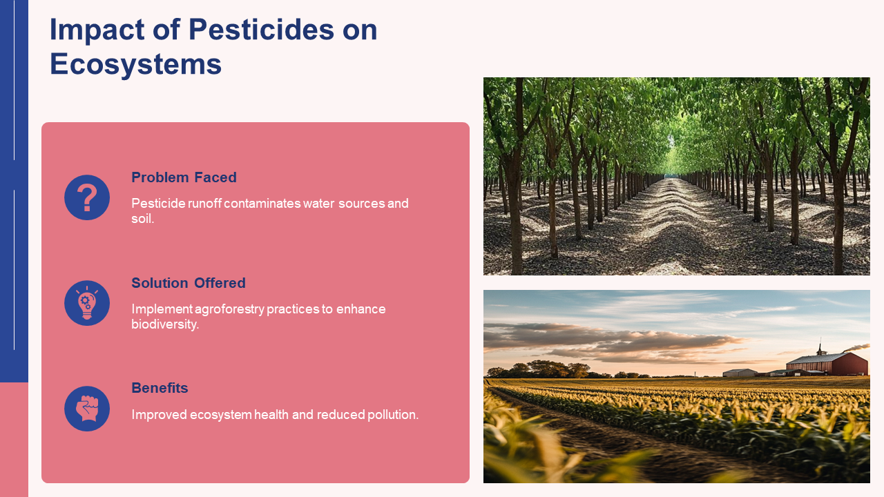 impact of pesticides on ecosystems