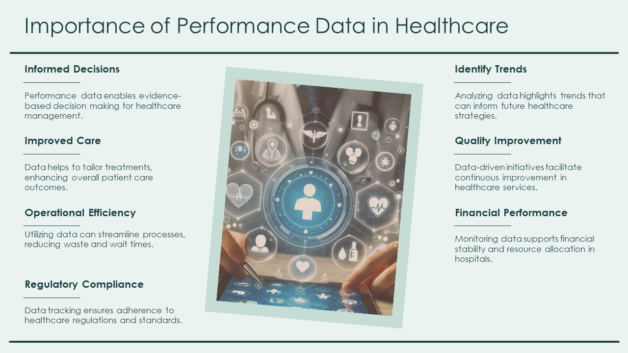 importance of performance data in healthcare importance of performance data in healthcare