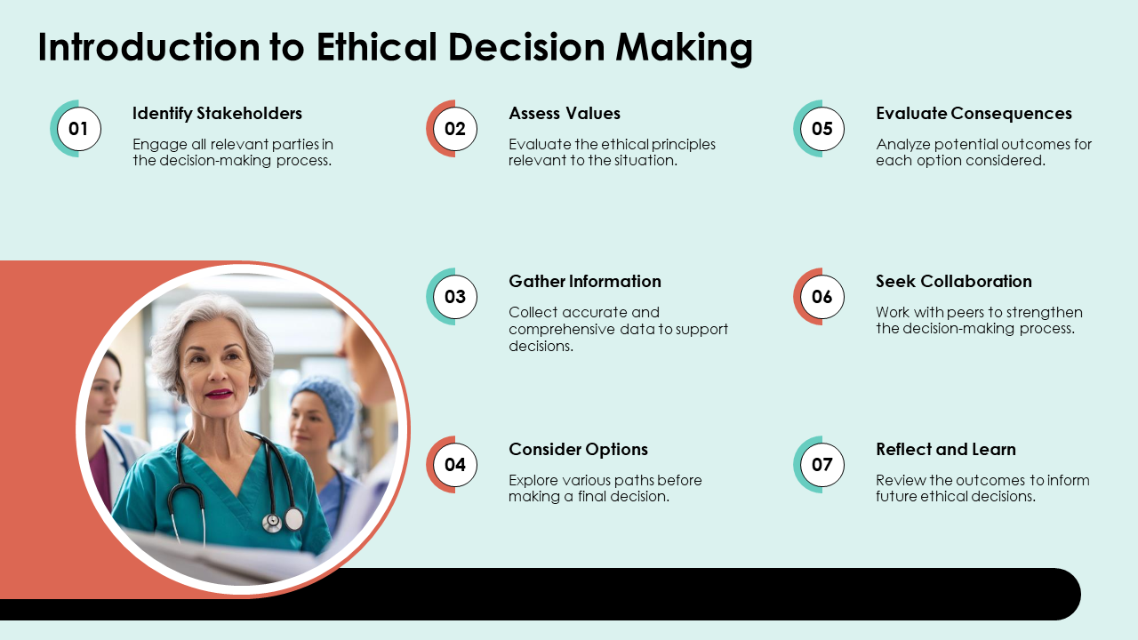 introduction to ethical decision making introduction to ethical decision making