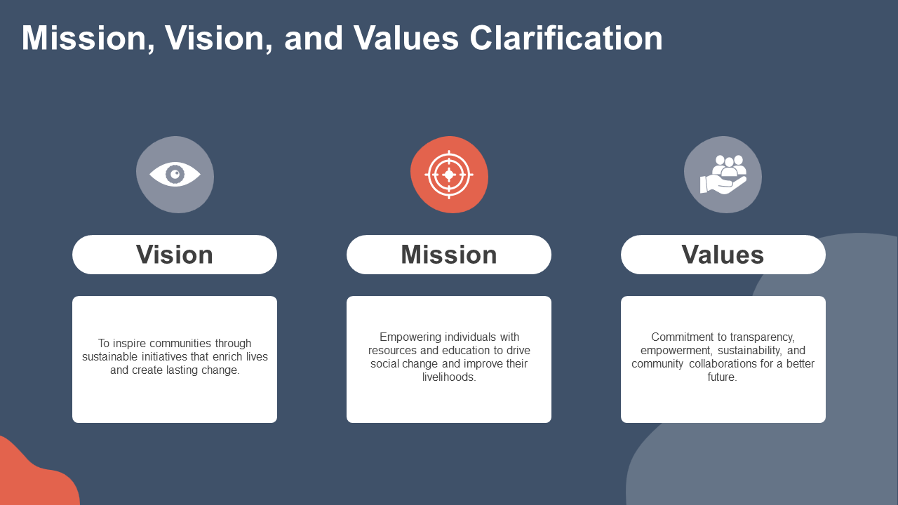 mission vision and values clarification