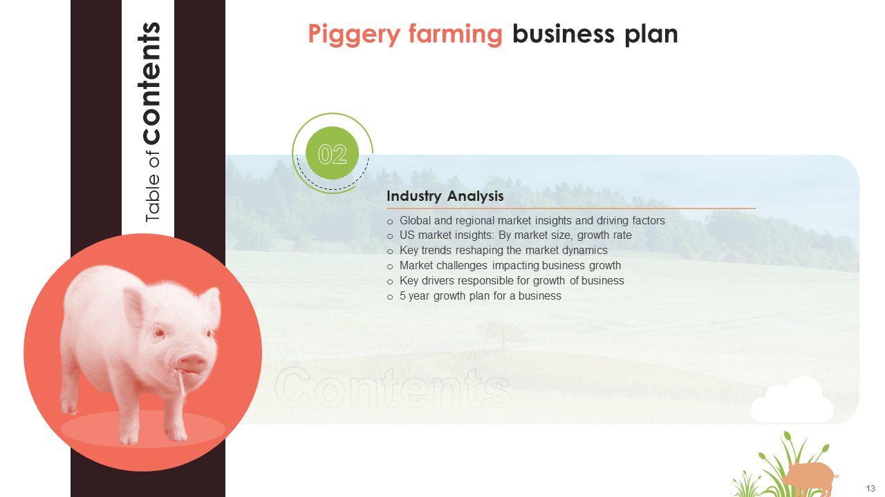piggery farming business plan_2