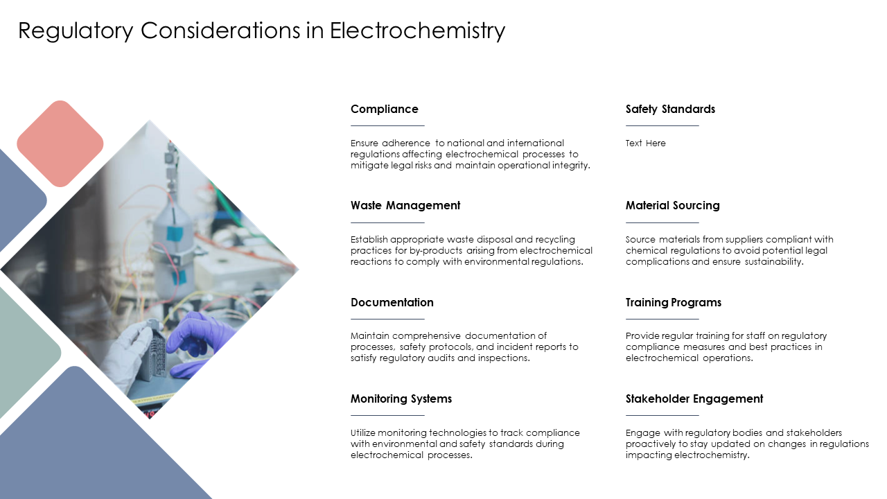 regulatory considerations in electrochemistry regulatory considerations in electrochemistry