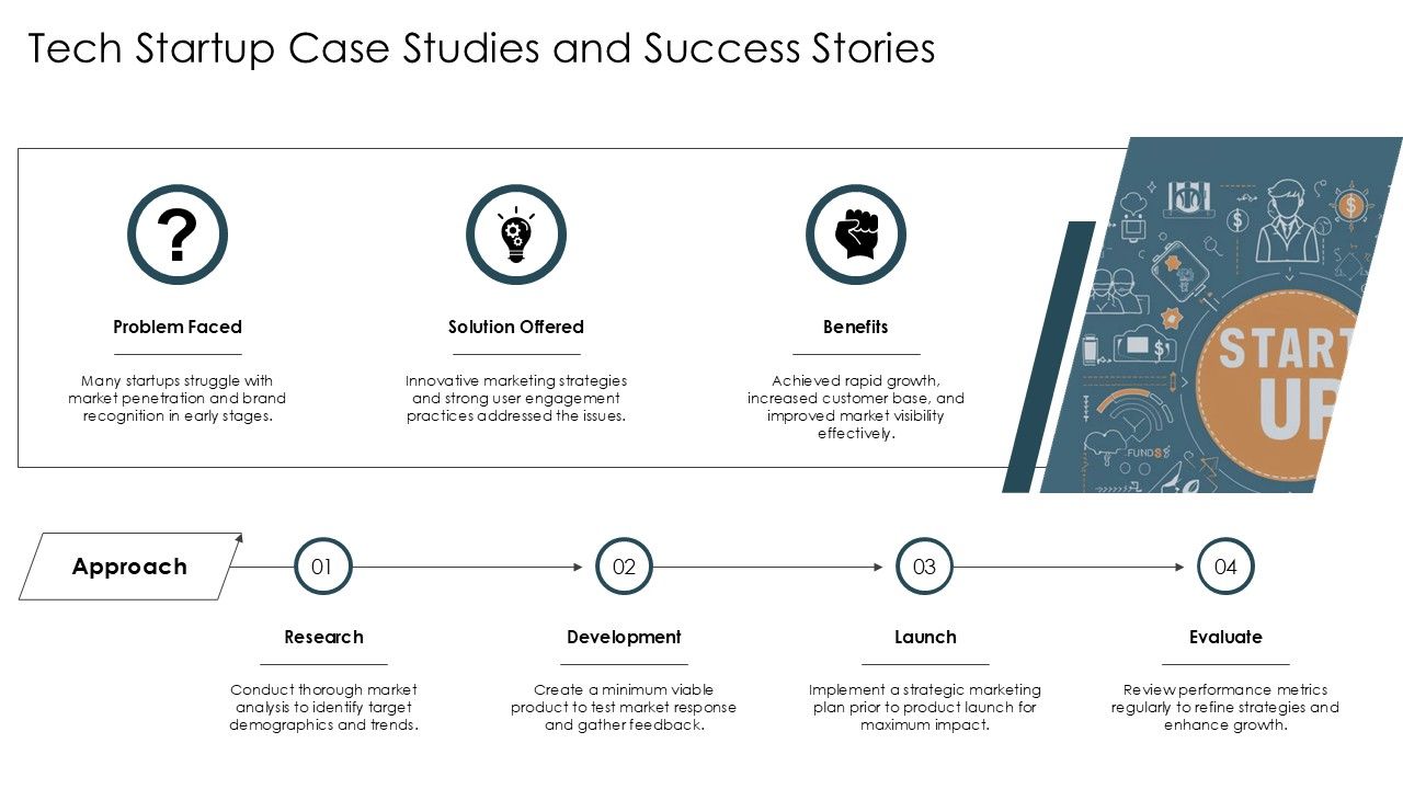 Technical Overview Examples Startup Top 10 Tech Startup Business Plan Templates with Samples and Examples