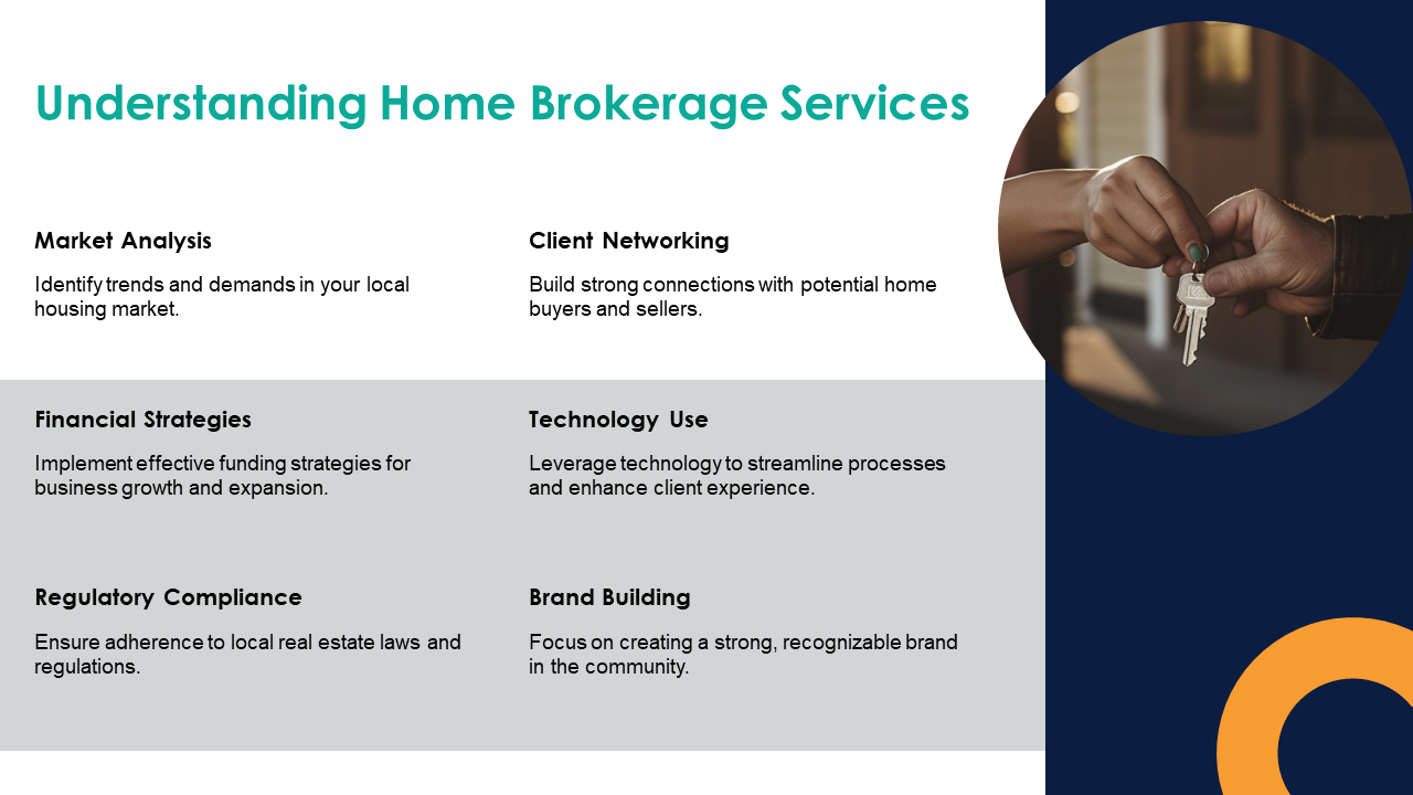 understanding home brokerage services