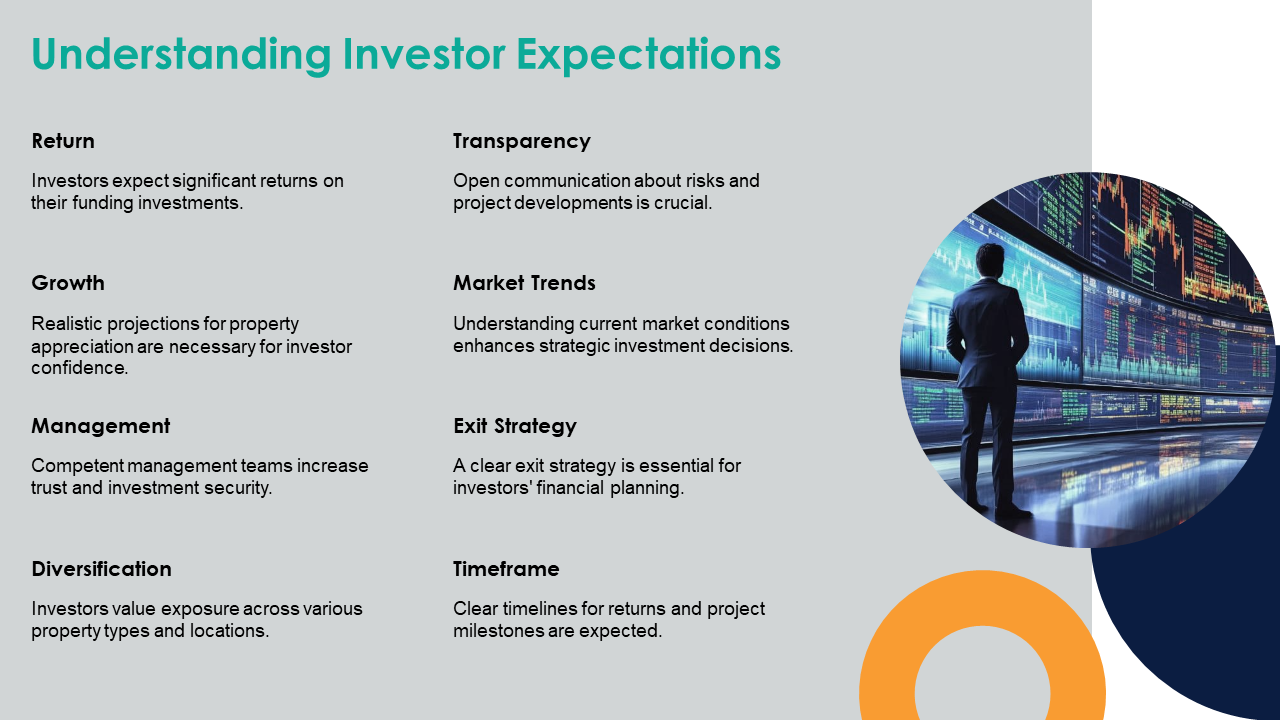 understanding investor expectations