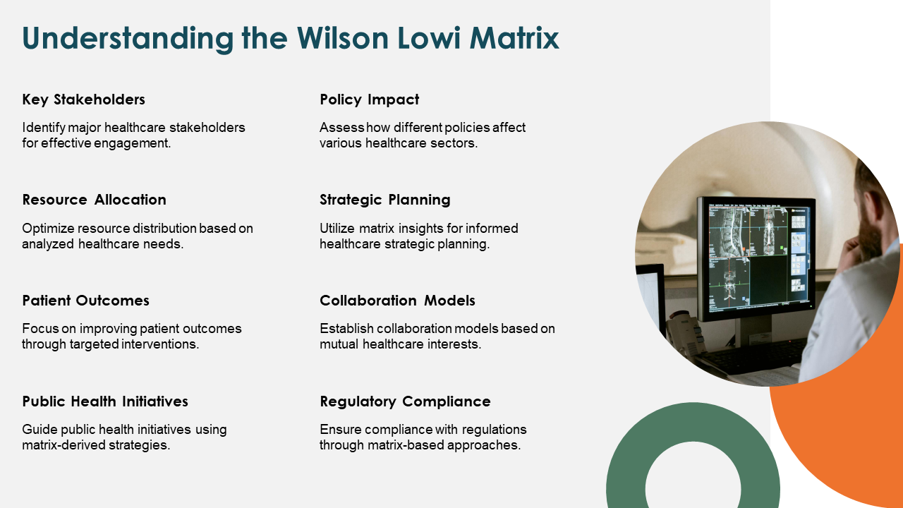 understanding the wilson lowi matrix understanding the wilson lowi matrix