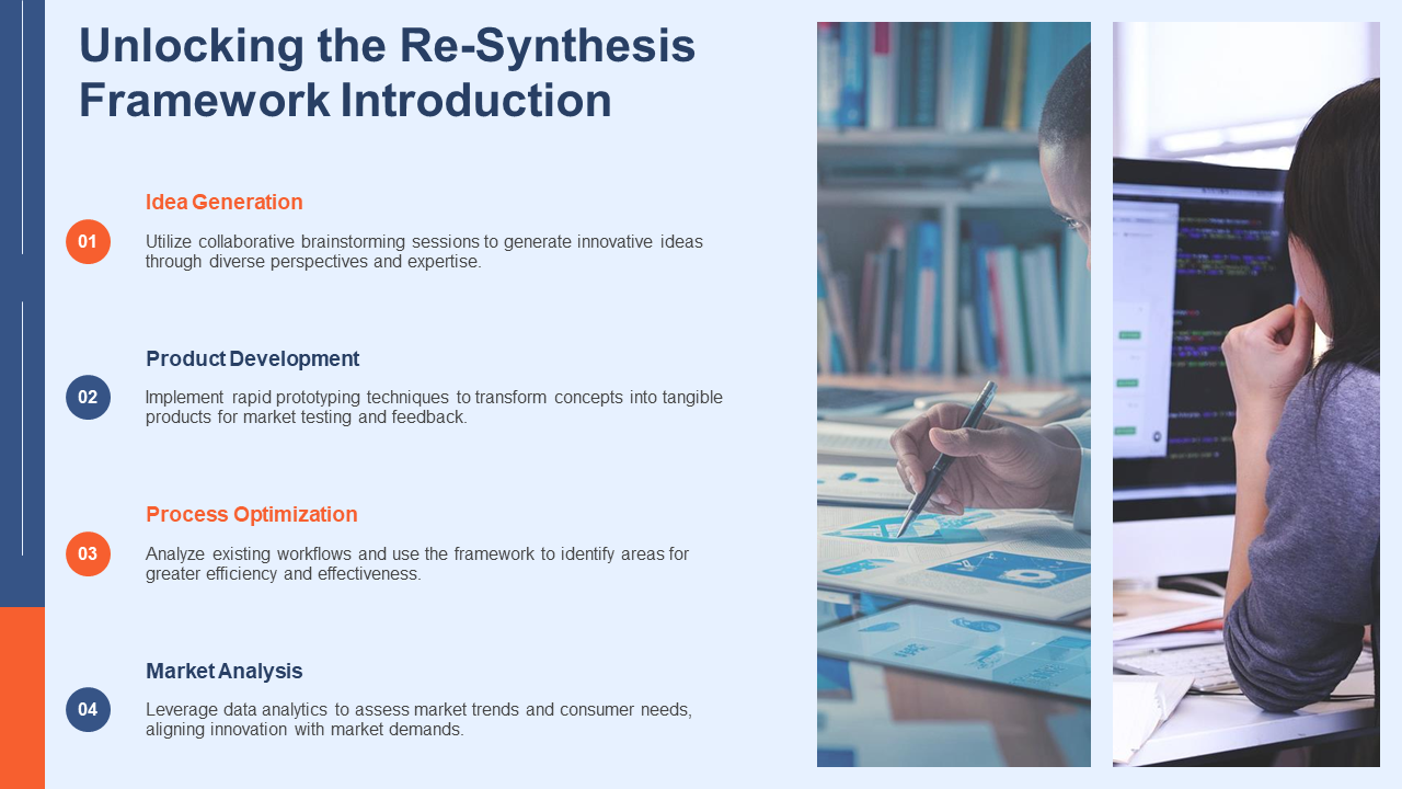 unlocking the re synthesis framework introduction unlocking the re synthesis framework introduction