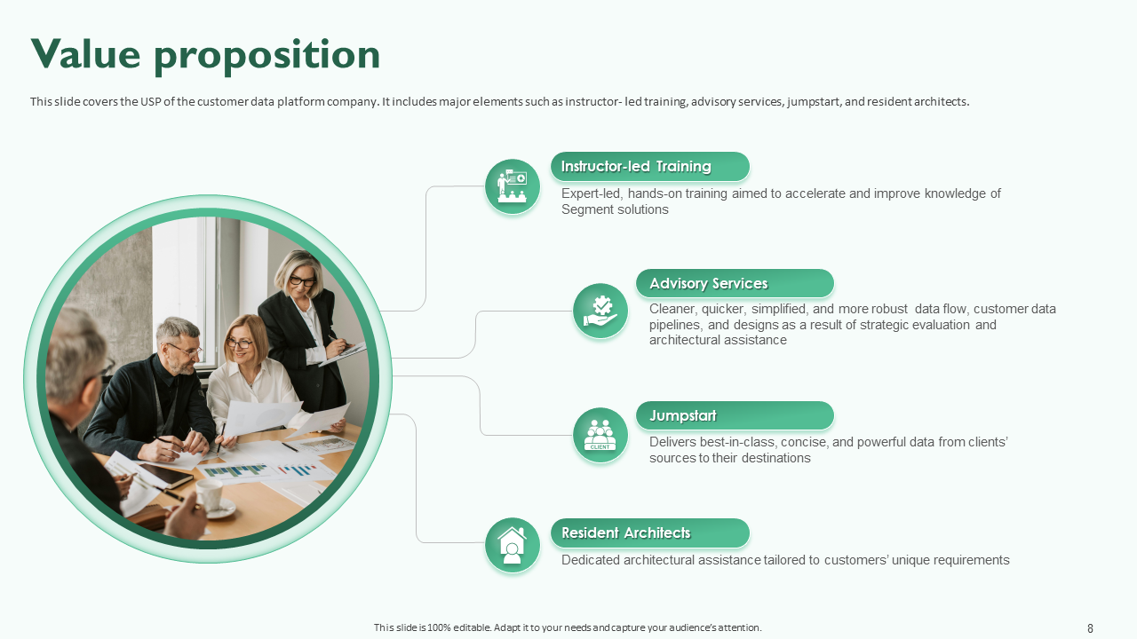 value proposition value proposition