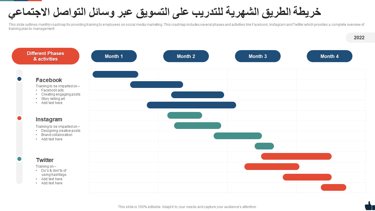 خريطة الطريق الشهرية للتدريب على التسويق عبر وسائل التواصل الاجتماعي خريطة الطريق الشهرية للتدريب على التسويق عبر وسائل التواصل الاجتماعي