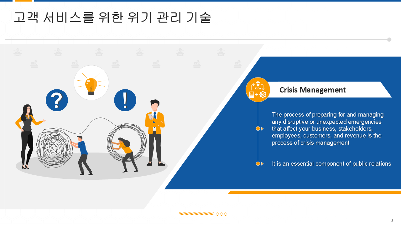 고객 서비스를 위한 위기 관리 기술