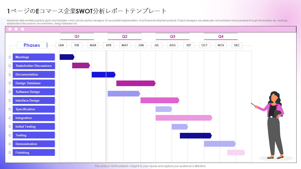 1ページのEコマース企業SWOT分析レポートテンプレート 1ページのEコマース企業SWOT分析レポートテンプレート