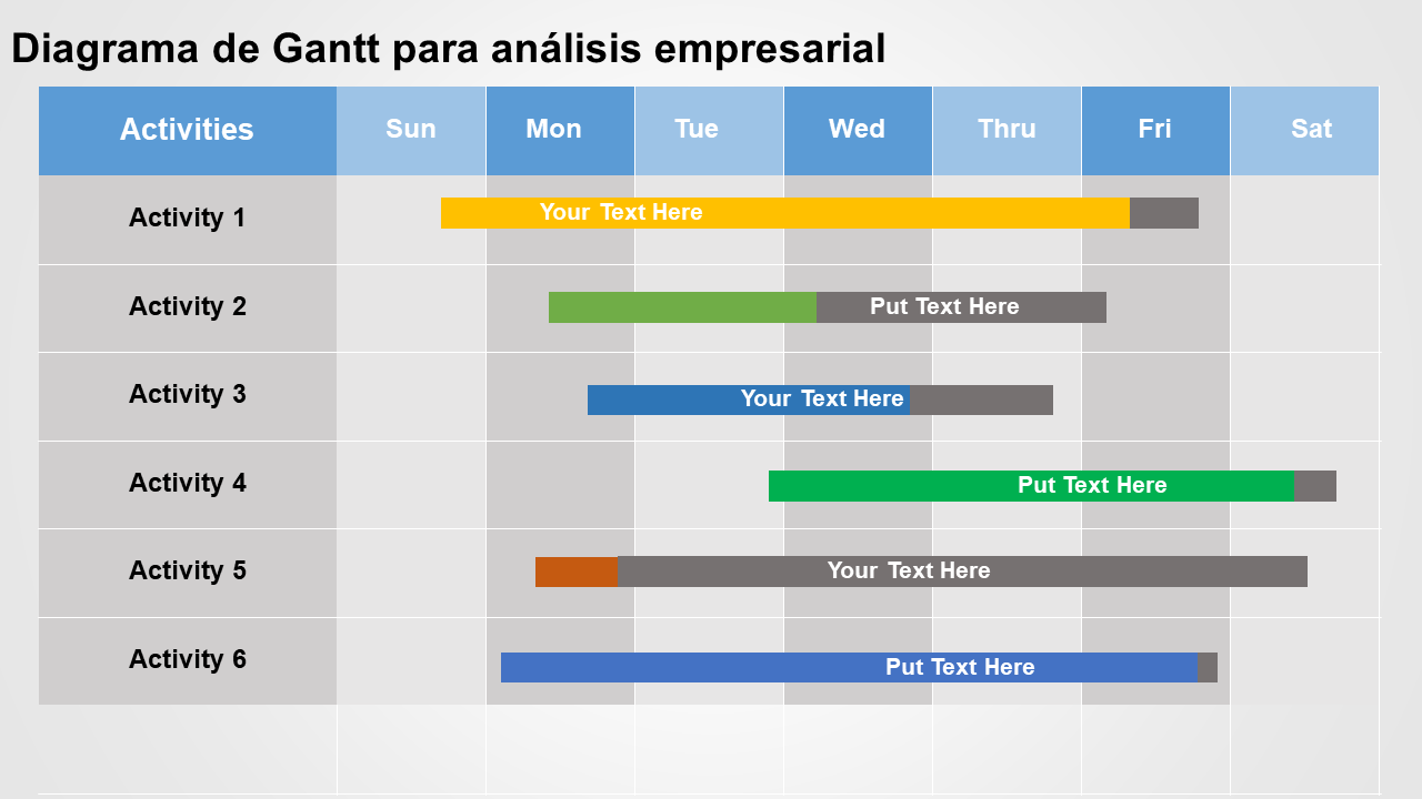 Diagrama de Gantt para analisis empresarial