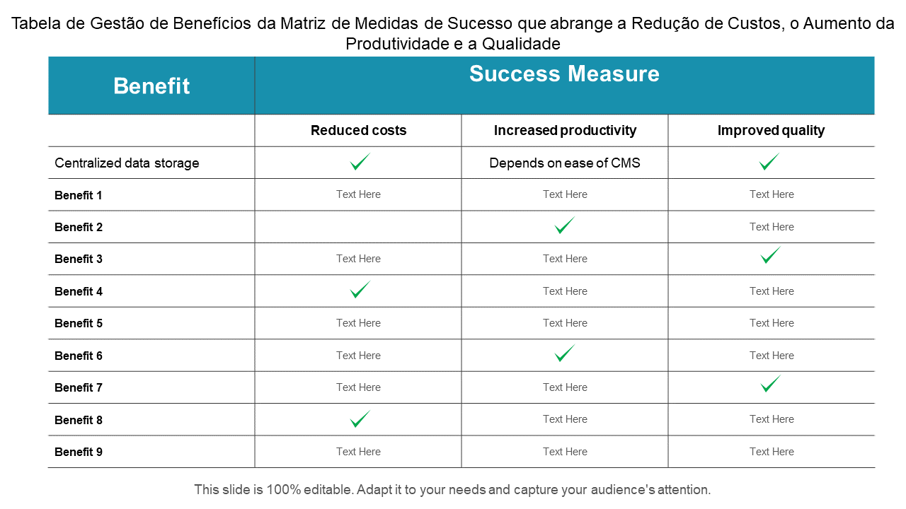 Os 10 Melhores Modelos de Matriz de Qualidade com Amostras e Exemplos