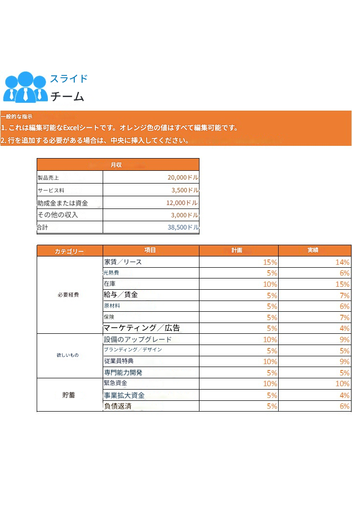 月間収入と支出のカテゴリーのPPTテンプレート 月間収入と支出のカテゴリーのPPTテンプレート