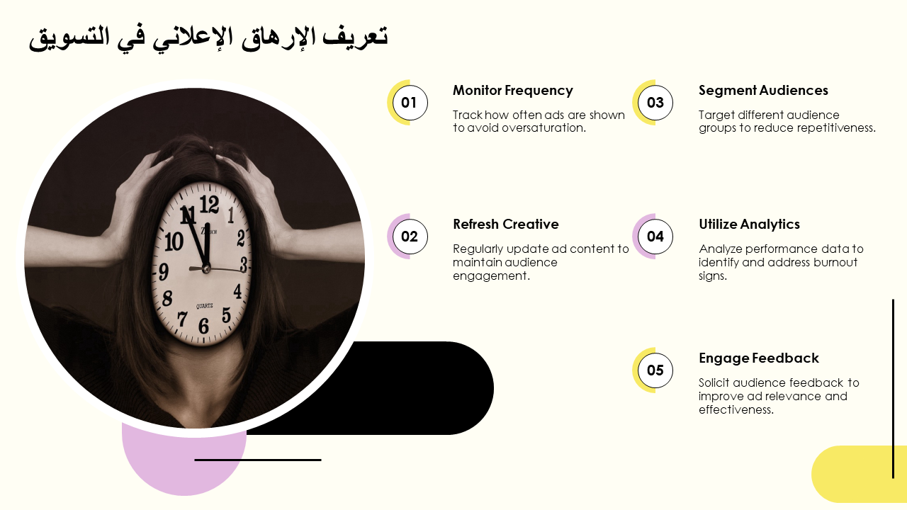 تعريف الإرهاق الإعلاني في التسويق تعريف الإرهاق الإعلاني في التسويق