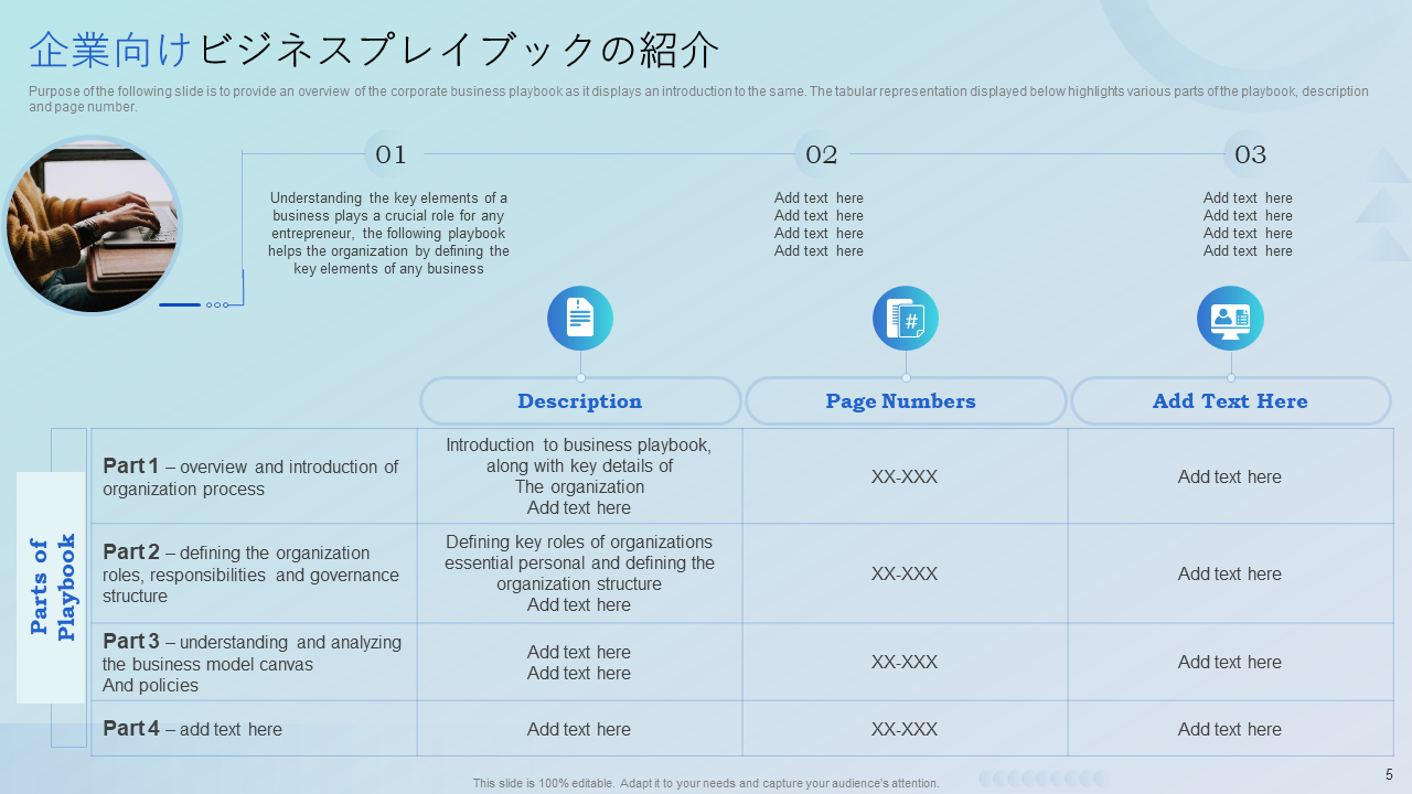 企業向けビジネスプレイブックの紹介