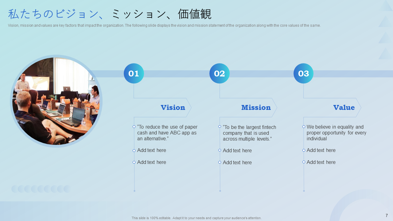 私たちのビジョン、ミッション、価値観
